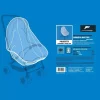 Meilleur prix 🎁 Moustiquaire Poussette Bébé Pharmavoyage Non Imprégnée 👍 -VOYAGE LES INDISPENSABLES Soldes moustiquaire poussette bebe non impregnee pharmavoyage